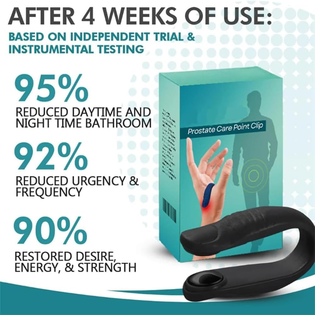 2pcs Prostate Care Point Clip for Men,Acupressure Hand Pressure Point Clip, Relieve Prostate